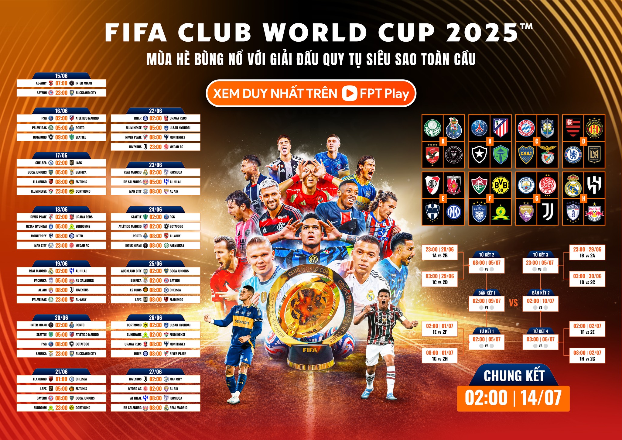 Đăng ký lắp mạng FPT & FPT Play ngay hôm nay để cháy hết mình cùng FIFA Club World Cup 2025!