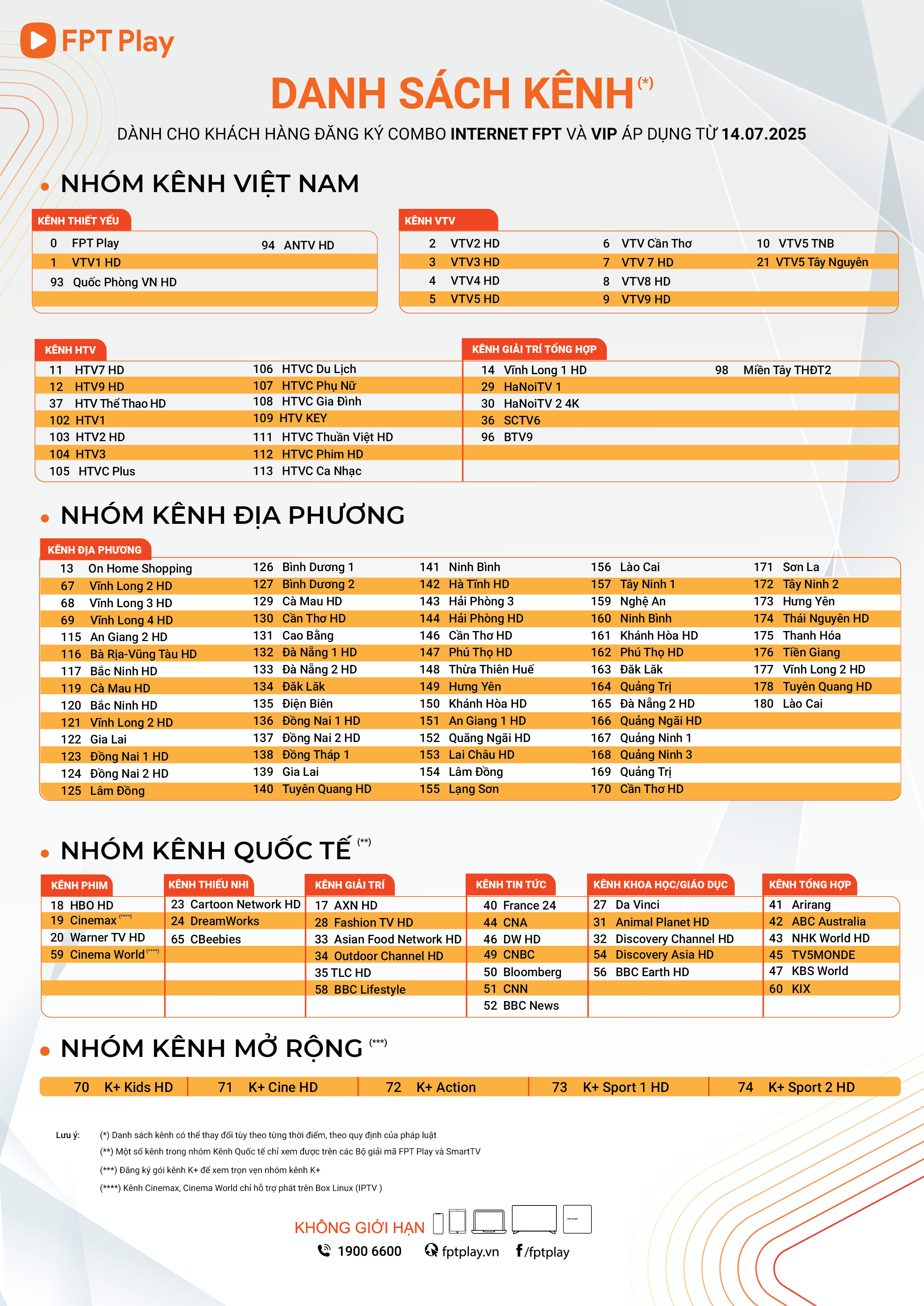 DANH SÁCH KÊNH ÁP DỤNG CHO KHÁCH HÀNG ĐĂNG KÝ COMBO ITN FPT KÈM GÓI VIP MỚI NHẤT 2025