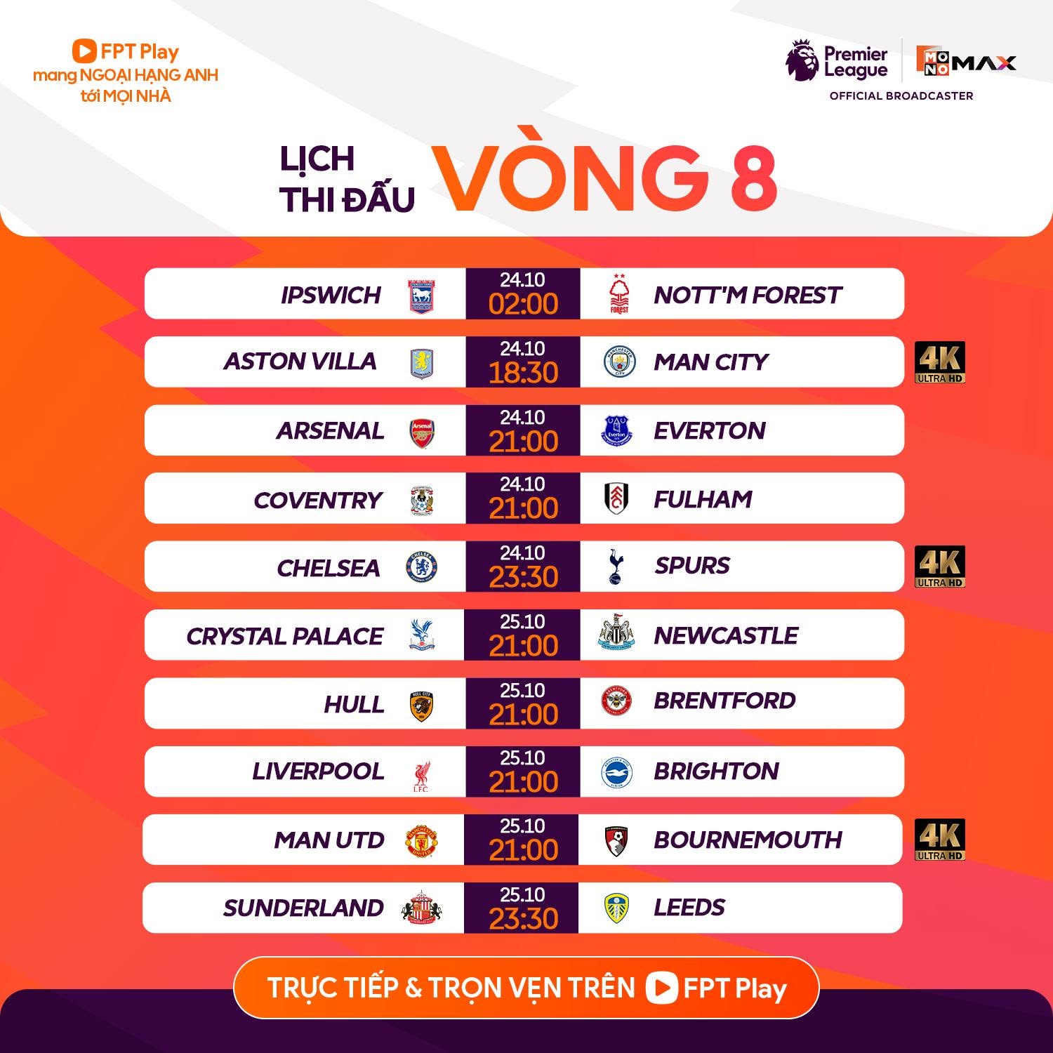 LỊCH THI ĐẤU NGOẠI HẠNG ANH 2026/27 | VÒNG 8 – ĐẠI CHIẾN NỐI TIẾP!