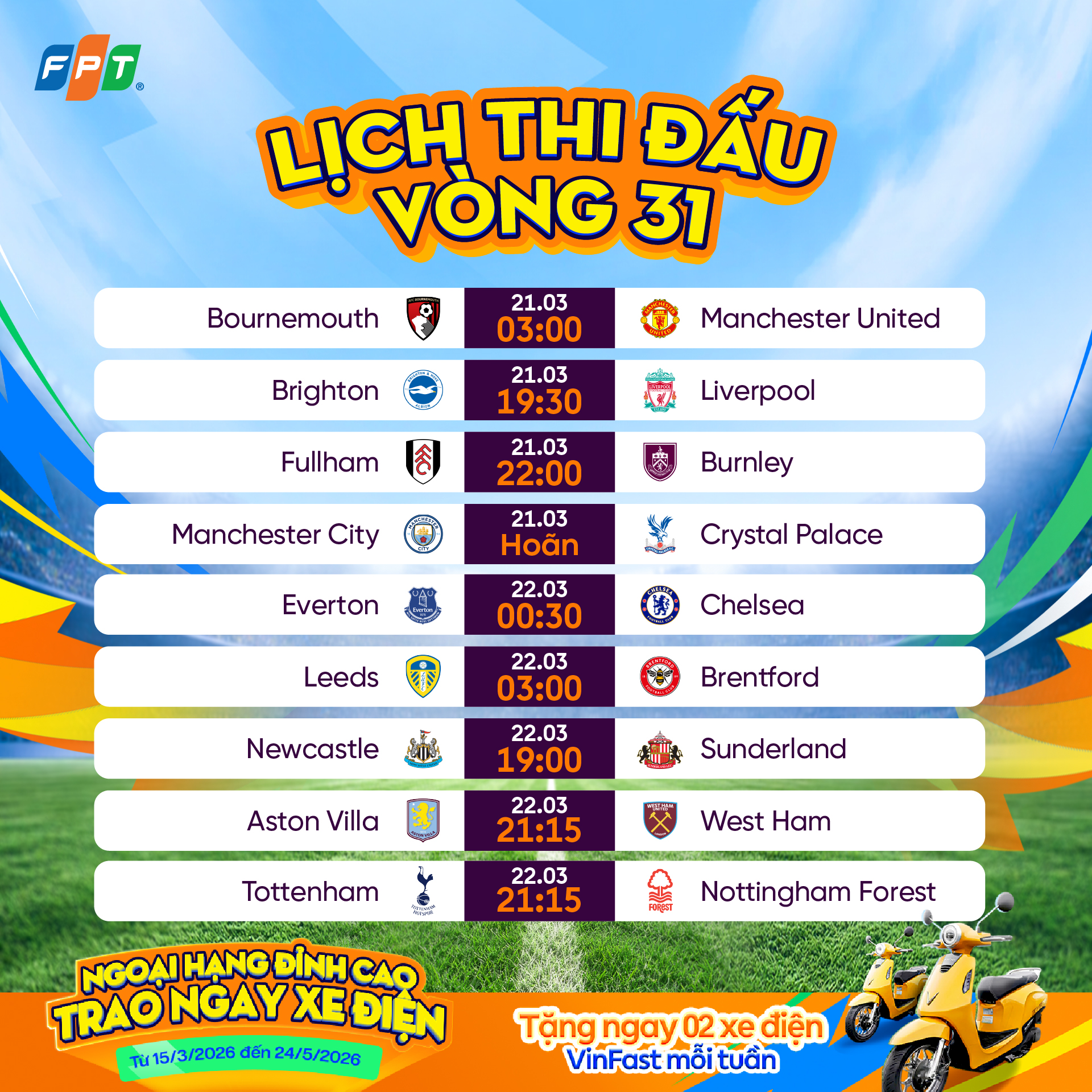 VÃ²ng 31 Ngoáº¡i Háº¡ng Anh Ä‘Ã£ lÃªn lá»‹ch â€“ tráº­n hay dá»“n dáº­p, cáº£m xÃºc bÃ¹ng ná»•