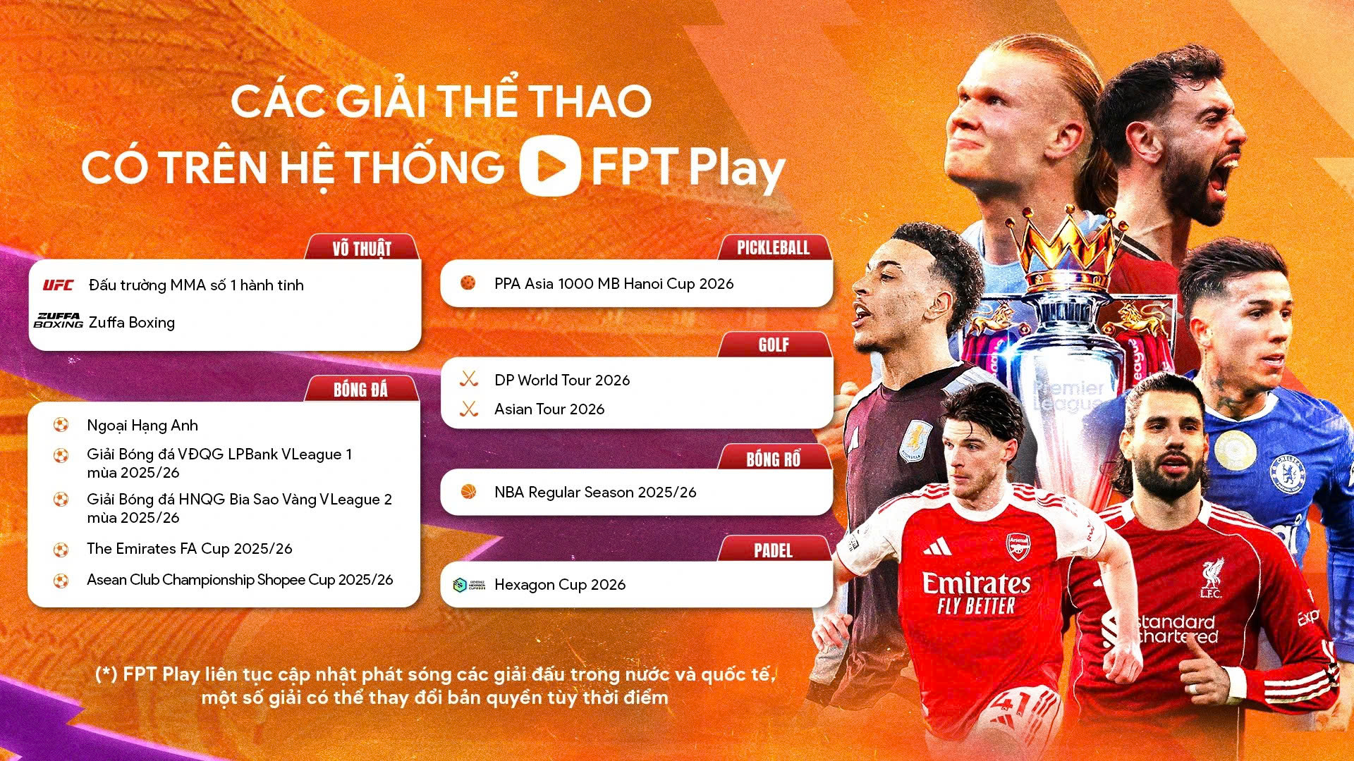 Xem thá»ƒ thao Ä‘á»‰nh cao trÃªn FPT Play â€“ Trá»±c tiáº¿p bÃ³ng Ä‘Ã¡, NBA, UFC, Golf